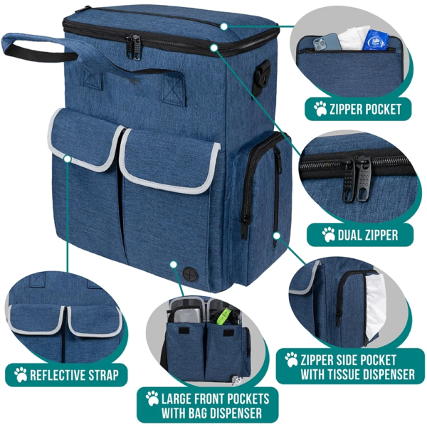 Travel Pet Bag Organizer, Dog Food Travel Bag with Food Container and Bowls - Image 3
